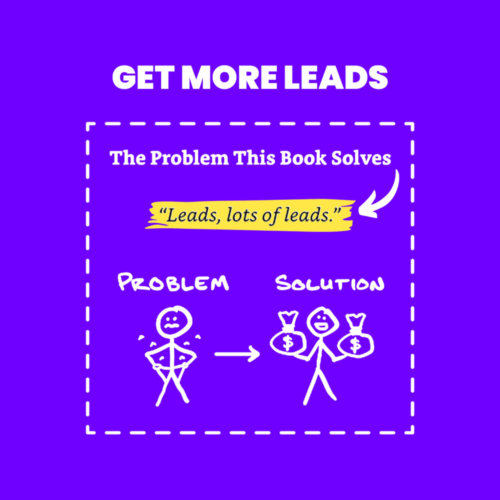 $100M Leads - Hardcover Edition (Single)